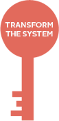 Map the System key