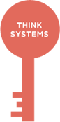 Think Systems key